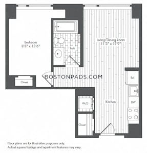 Seaport/waterfront Apartment for rent 1 Bedroom 1 Bath Boston - $3,405
